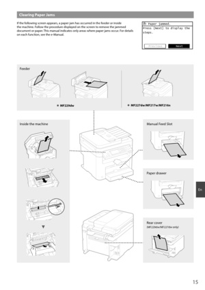 Page 1515
En
Clearing Paper Jams
If the following screen appears, a paper jam has occurred in the feeder or inside 
the machine. Follow the procedure displayed on the screen to remove the jammed 
document or paper. This manual indicates only areas where paper jams occur. For details 
on each function, see the e-Manual.   Paper jammed.
Press [Next] to display the
steps.
PreviousNext
Inside the machineManual Feed Slot
Paper drawer
Rear cover
(MF229dw/MF227dw only)
 
●MF229dw 
●MF227dw/MF217w/MF216n
Feeder 