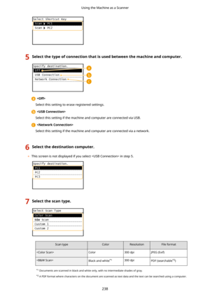 Page 2465Selectthetypeofconnectionthatisusedbetweenthemachineandcomputer.

Select this setting to erase registered settings.

Select this setting if the machine and computer are connected via USB.

Select this setting if the machine and computer are connected via a network.  
6Selectthedestinationcomputer.
	 This screen is not displayed if you select  in step 5.
7Selectthescantype.Scan typeColorResolutionFile formatColor300 dpiJPEG (Exif)Black and white *1300 dpiPDF (searchable *2
)*1...