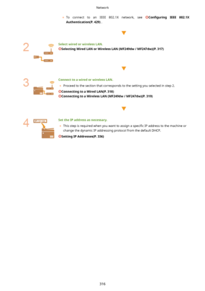 Page 324	To  connect  to  an  IEEE  802.1X  network,  see Con4gurLng  IEEE 802.1X
Authentication(P.429) . 
 
SelectwiredorwirelessLAN.
SelectingWiredLANorWirelessLAN(MF249dw/MF247dw)(P.317) 
ConnecttoawiredorwirelessLAN.
	 Proceed to the section that corresponds to the setting you selected in step 2.
ConnectingtoaWiredLAN(P.318)
ConnectingtoaWirelessLAN(MF249dw/MF247dw)(P.319)
 
 
SettheIPaddressasnecessary.
	 This step is required when you want to assign a  speci4c...