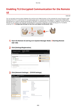 Page 434EnablingTLSEncryptedCommunicationfortheRemote
UI
1469-087
You can encrypt communication between the machine and a Web browser on the computer by using Transport Layer Security (TLS). TLS is a mechanism for encrypting data sent or received over the network. TLS must be enabled when
the Remote UI is used for specifying settings for IEEE 802.1X authentication (TTLS/PEAP) or SNMPv3. To use TLS for the
Remote UI, you need to set a key pair and enable the TLS function. Generate or install the key pair...