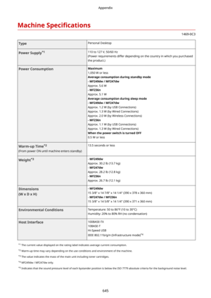 Page 653Machine6pecL4catLons
1469-0C3
TypePersonal DesktopPowerSupply*1110 to 127 V, 50/60 Hz
(Power requirements differ depending on the country in which you purchasedthe product.)PowerConsumptionMaximum
1,050 W or less
Averageconsumptionduringstandbymode
-  MF249dw/MF247dw
Approx. 5.6 W
-  MF236n
Approx. 5.1 W
Averageconsumptionduringsleepmode -MF249dw/MF247dw
Approx. 1.2 W (by USB Connections)
Approx. 1.3 W (by Wired Connections) Approx. 2.0 W (by Wireless Connections)-MF236n
Approx. 1.1 W...