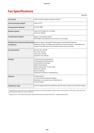 Page 662Fax6pecL4catLons
1469-0C9
LineUsedPublic Switched Telephone Network (PSTN) *
 1CommunicationModeSuper G3, G3CompressionMethodMH, MR, MMRModemSpeedSuper G3: 33.6 Kbps, G3: 14.4 Kbps
Automatic FallbackTransmissionSpeedApprox. 3 seconds per page *2
(ECM-MMR, transmitting from the memory at 33.6 Kbps)SendingfromMemory/Receiving
inMemoryMaximum approx. 256 pages *2
 (Total pages of transmission/reception)
(Maximum number of fax jobs that can be sent from the memory: 10 jobs/Maximum number of fax...