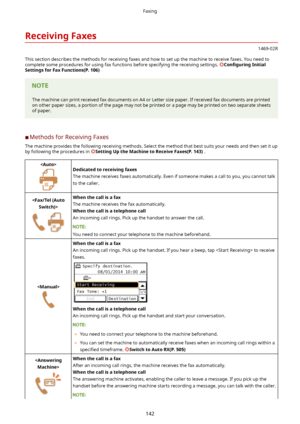 Page 150ReceivingFaxes
1469-02R
This section describes the methods for receiving faxes and how to set up the machine to receive faxes. You need to complete some procedures for using fax functions before specifying the receiving settings. 
Con4gurLng Initial
SettingsforFaxFunctions(P.106)
The machine can print received fax documents on A4 or Letter size paper. If received fax documents are printed
on other paper sizes, a portion of the page may not be printed or a page may be printed on two separate sheets...