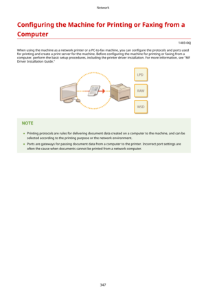 Page 355Con4gurLngtheMachineforPrintingorFaxingfroma
Computer
1469-06J
When using the machine as a network printer or a PC-to-fax machine, you can  con4gure the protocols and ports used
for printing and create a print server for the machine. Before  con4guring the machine for printing or faxing from a
computer, perform the basic setup procedures, including the printer driver installation. For more information, see "MF Driver Installation Guide."
	 Printing protocols are rules for delivering...