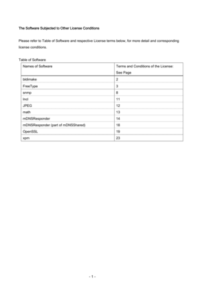 Page 692 
  - 1 - 
The Software Subjected to Other License Conditions 
 
Please refer to Table of Software and respective License terms below, for more detail and corresponding 
license conditions. 
 
Table of Software 
Names of Software  Terms and Conditions of the License: 
See Page 
bldimake  2 
FreeType  3 
snmp  8 
Incl  11 
JPEG  12 
math  13 
mDNSResponder  14 
mDNSResponder (part of mDNSShared)  18 
OpenSSL  19 
xpm  23 
  