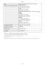 Page 654Noise
(measured in accordance with ISO 7779, declared noise emission in accordance with ISO 9296)LwAd(DeclaredA-weightedsoundpowerlevel(1B=10dB)) -MF249dw/MF247dw
During standby mode: Inaudible *5
During printing: 6.6 B or less (1-sided) During printing: 6.6 B or less (2-sided)-MF236n
During standby mode: Inaudible *5
During printing: 6.5 B or less (1-sided) LpAm(DeclaredA-weightedemissionsoundpressurelevel(Bystander position))
-MF249dw
During standby mode: Inaudible *5
During...