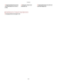 Page 88CopyingMultipleDocuments
ontoOneSheet(2on1/4on1)
(P.94)Usingthe
Button(P.96)CopyingBothSidesofanIDCard
ontoOnePage(P.98)
	C Simplifying Your Frequent Copy Operations
ChangingDefaultSettings(P.100)
Copying
80             