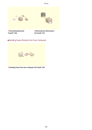 Page 113ForwardingReceived
Faxes(P.154)ReceivingFaxInformation
Services(P.161)
	C Sending Faxes Directly from Your Computer
SendingFaxesfromYourComputer(PCFax)(P.167)
Faxing
105          