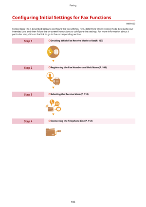 Page 114Con4gurLngInitialSettingsforFaxFunctions
1469-020
Follow steps 1 to 4 described below to  con4gure the fax settings. First, determine which receive mode best suits your
intended use, and then follow the on-screen instructions to  con4gure the settings. For more information about a
particular step, click on the link to go to the corresponding section....