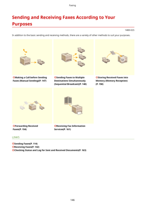 Page 154SendingandReceivingFaxesAccordingtoYour
Purposes
1469-02S
In addition to the basic sending and receiving methods, there are a variety of other methods to suit your purposes.
MakingaCallbeforeSending
Faxes(ManualSending)(P.147)SendingFaxestoMultiple
DestinationsSimultaneously
(SequentialBroadcast)(P.148)StoringReceivedFaxesinto
Memory(MemoryReception)
(P.150)ForwardingReceived
Faxes(P.154)ReceivingFaxInformation
Services(P.161)
LINKS
SendingFaxes(P.114)...