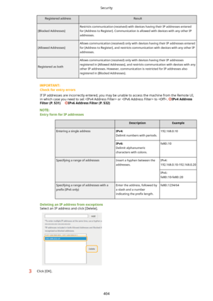 Page 412Registered addressResult
[Blocked Addresses]
Restricts communication (received) with devices having their IP addresses enteredfor [Address to Register]. Communication is allowed with devices with any other IP
addresses.
[Allowed Addresses]
Allows communication (received) only with devices having their IP addresses entered for [Address to Register], and restricts communication with devices with any other IP addresses.
Registered as both
Allows communication (received) only with devices having their IP...