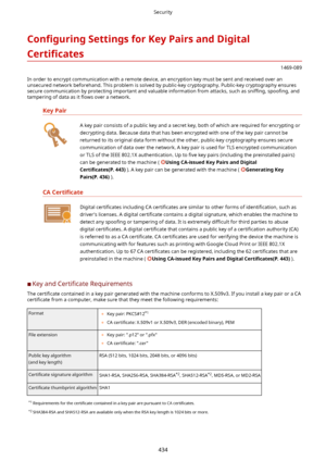 Page 442Con4gurLngSettingsforKeyPairsandDigital
CertL4cates
1469-089
In order to encrypt communication with a remote device, an encryption key must be sent and received over an unsecured network beforehand. This problem is solved by public-key cryptography. Public-key cryptography ensuressecure communication by protecting important and valuable information from attacks, such as  sniwng, spoo4ng,  and
tampering of data as it  5ows over a network.
KeyPair
 A key pair consists of a public key and a...