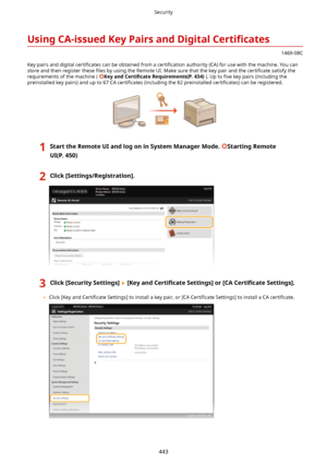 Page 451UsingCA-issuedKeyPairsandDigitalCertL4cates
1469-08C
Key pairs and digital  certi4cates can be obtained from a  certi4cation authority (CA) for use with the machine. You can
store and then register these  4les by using the Remote UI. Make sure that the key pair and the  certi4cate satisfy the
requirements of the machine ( 
Keyand CertL4cate Requirements(P.434) ). Up to 4ve key pairs (including the
preinstalled key pairs) and up to 67 CA  certi4cates (including the 62 preinstalled...