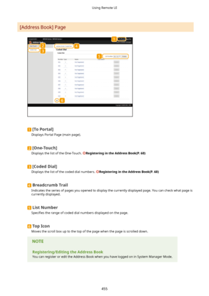 Page 463[Address Book] Page
[ToPortal@
Displays Portal Page (main page).
[One-Touch@
Displays the list of the One-Touch. 
RegisteringintheAddressBook(P.60)
[CodedDial@
Displays the list of the coded dial numbers. 
RegisteringintheAddressBook(P.60)
BreadcrumbTrail
Indicates the series of pages you opened to display the currently displayed page. You can check what page is currently displayed.
ListNumber
6peci4es  the range of coded dial numbers displayed on the page.
TopIcon
Moves the scroll box up...