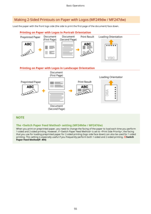 Page 63Making 2-Sided Printouts on Paper with Logos (MF249dw / MF247dw)
Load the paper with the front logo side (the side to print the  4rst page of the document) face down.
PrintingonPaperwithLogosinPortraitOrientation
PrintingonPaperwithLogosinLandscapeOrientation
Thesetting(MF249dw/MF247dw) When you print on preprinted paper, you need to change the facing of the paper to load each time you perform1-sided and 2-sided printing. However, if  is set to , the facing
that you use for loading...