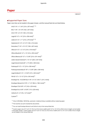 Page 658Paper
1469-0C7
	C Supported Paper Sizes
Paper sizes that can be loaded in the paper drawer, and the manual feed slot are listed below.
A4 (8 1/4" x 11 3/4" [210 x 297 mm]) *1 *2
B5 (7 1/8" x 10 1/8" [182 x 257 mm])
A5 (5 7/8" x 8 1/4" [148 x 210 mm])
Legal (8 1/2" x 14" [216 x 356 mm]) *1
Letter (8 1/2" x 11" [216 x 279 mm]) *1 *2
Statement (5 1/2" x 8 1/2" [140 x 216 mm])
Executive (7 1/4" x 10 1/2" [184 x 267 mm])
O4cio  (8 1/2" x 12 1/2"...