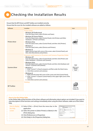 Page 1917
Ensure that the \fF Drivers and \fF Toolbox are installed correctly.
Ensure that the icons for the installed so\hftware are added as follows.
SoftwareLocation Icon
Printer driverPrinter folder
 •
W
 indows XP Professional 
From the [Start] menu, select [Printers and Faxes].
 •
Windows XP Home Edition From the [Start] menu, select [Control Panel], click [Printers and Other 
Hardware] → [Printers and Faxes].
 •Windows Vista From the [Start] menu, select [Control Panel], and then cli\hck [Printers]....