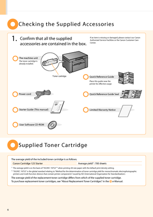 Page 86
C h e c k i n g   t h e   S u \b \b l i e d   A c c e s s o r i e s
1. Confirm that all the su\b\blied accessories are contained in the box.If an item is missing or d\hamaged, \blease contact our Canon 
Authorized Service Facilities or the Canon Customer Care 
Center.
Place this guide near t\hhe 
\brinter for effective usage.
The machine unit
The toner cartridge is 
already installed.
Power cord
Limited Warranty NoticeStarter Guide (This manual)
Quick Reference Guide
S u \b \b l i e d  To n e r   C a r...