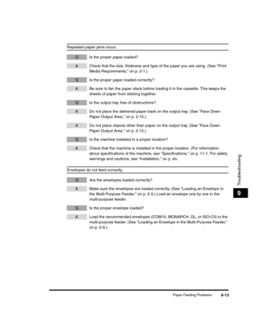 Page 103Paper Feeding Problems9-13
Troubleshooting
9
Repeated paper jams occur.
Q Is the proper paper loaded?
A Check that the size, thickness and type of the paper you are using. (See Print Media Requirements, on p. 2-1.)
Q Is the proper paper loaded correctly?
A Be sure to fan the paper stack before loading it in the cassette. This keeps the sheets of paper from sticking together. 
Q Is the output tray free of obstructions?
A Do not place the delivered paper back on the output tray. (See Face Down Paper Output...