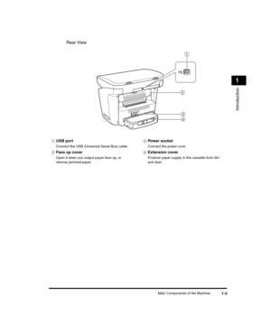 Page 23Main Components of the Machine1-3
Introduction
1
Rear View
aUSB port
Connect the USB (Universal Serial Bus) cable.
bFace up cover
Open it when you output paper face up, or 
remove jammed paper.
cPower socket
Connect the power cord.
dExtension cover
Protects paper supply in the cassette from dirt 
and dust.
LD_Basic_US.book  Page 3  Wedn esday, June 30, 2004  2:02 PM 