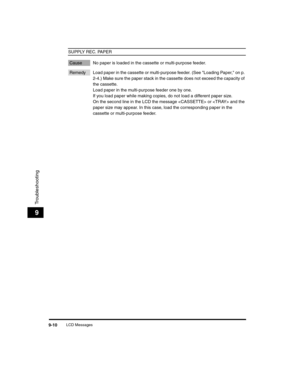 Page 100LCD Messages9-10
Troubleshooting
9
SUPPLY REC. PAPER
Cause No paper is loaded in the cassette or multi-purpose feeder.
Remedy Load paper in the cassette or multi-purpose feeder. (See Loading Paper, on p. 2-4.) Make sure the paper stack in the cassette does not exceed the capacity of 
the cassette.
Load paper in the multi-purpose feeder one by one.
If you load paper while making copies, do not load a different paper size.
On the second line in the LCD the message  or  and the 
paper size may appear. In...