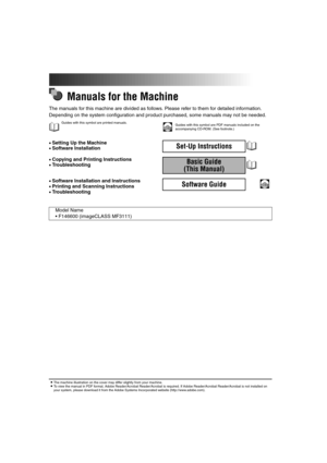 Page 2Manuals for the Machine
The manuals for this machine are divided as follows. Please refer to them for detailed information.
Depending on the system configuration and product purchased, some manuals may not be needed.
Guides with this symbol are printed manuals.CD-ROMGuides with this symbol are PDF manuals included on the 
accompanying CD-ROM. (See footnote.)
•Setting Up the Machine
•Software InstallationSet-Up Instructions
•Copying and Printing Instructions•TroubleshootingBasic Guide
(This Manual)...