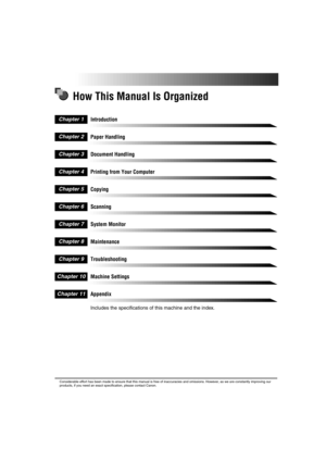 Page 3How This Manual Is Organized
Introduction
Paper Handling
Document Handling
Printing from Your Computer
Copying
Scanning
System Monitor
Maintenance
Troubleshooting
Machine Settings
Appendix
Includes the specifications of this machine and the index.
Chapter 1
Chapter 2
Chapter 3
Chapter 4
Chapter 5
Chapter 6
Chapter 7
Chapter 8
Chapter 9
Chapter 10
Chapter 11
Considerable effort has been made to ensure that this manual is free of inaccuracies and omissions. However, as we are constantly improving our...