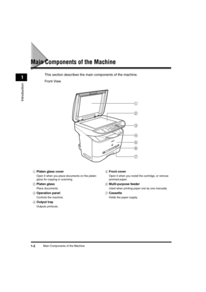Page 22Main Components of the Machine1-2
Introduction
1
Main Components of the Machine
This section describes the main components of the machine.
Front View
aPlaten glass cover
Open it when you place documents on the platen 
glass for copying or scanning.
bPlaten glass
Place documents.
cOperation panel
Controls the machine.
dOutput tray
Outputs printouts.
eFront cover
Open it when you install the cartridge, or remove 
jammed paper.
fMulti-purpose feeder
Used when printing paper one by one manually.
gCassette...