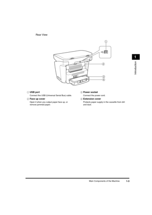 Page 23Main Components of the Machine1-3
Introduction
1
Rear View
aUSB port
Connect the USB (Universal Serial Bus) cable.
bFace up cover
Open it when you output paper face up, or 
remove jammed paper.
cPower socket
Connect the power cord.
dExtension cover
Protects paper supply in the cassette from dirt 
and dust.
LD_Basic_US.book  Page 3  Monday, January 10, 2005  1:27 PM 