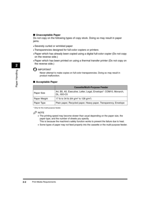 Page 30Print Media Requirements2-2
Paper Handling
2
■Unacceptable Paper
Do not copy on the following types of copy stock. Doing so may result in paper 
jams.
•Severely curled or wrinkled paper
•Transparencies designed for full-color copiers or printers
•Paper which has already been copied using a digital full-color copier (Do not copy 
on the reverse side.)
•Paper which has been printed on using a thermal transfer printer (Do not copy on 
the reverse side.)
IMPORTANT
Never attempt to make copies on full-color...