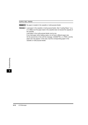 Page 98LCD Messages9-10
Troubleshooting
9
SUPPLY REC. PAPER
Cause No paper is loaded in the cassette or multi-purpose feeder.
Remedy Load paper in the cassette or multi-purpose feeder. (See Loading Paper, on p. 
2-4.) Make sure the paper stack in the cassette does not exceed the capacity of 
the cassette.
Load paper in the multi-purpose feeder one by one.
If you load paper while making copies, do not load a different paper size.
On the second line in the LCD the message  or  and the 
paper size may appear. In...