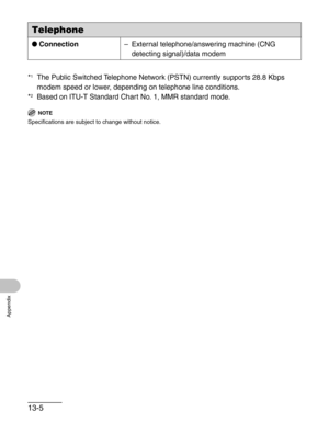 Page 15713-5
Appendix
*1The Public Switched Telephone Network (PSTN) currently supports 28.8 Kbps 
modem speed or lower, depending on telephone line conditions.
*
2Based on ITU-T Standard Chart No. 1, MMR standard mode.
NOTE
Specifications are subject to change without notice.
Telephone
●Connection– External telephone/answering machine (CNG 
detecting signal)/data modem 