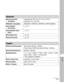 Page 15413-2
Appendix
●Environmental 
ConditionsTemperature: 59°F–81.5°F (15°C–27.5°C)
Humidity: 27%–75% RH 
●Display LanguagesENGLISH / FRENCH / SPANISH / PORTUGUESE
●Acceptable 
Documents» p. 2-1.
●Acceptable Paper 
Stock» p. 3-1.
●Printable Area» p. 3-2.
●Scanning Area» p. 2-2.
Copier
●Scanning ResolutionText mode: 600 dpi × 400 dpi
Photo mode, Text/Photo mode: 600 dpi 
× 600 dpi
●Printing Resolution600 dpi 
× 600 dpi
●Magnification1:1 ± 1.0%, 1:2.000, 1:1.290, 1:0.780, 1:0.640, 1:0.500
Zoom 0.500 - 2.000, 1%...