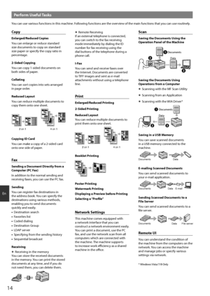 Page 1414
En
Perform Useful Tasks
You can use various functions in this machine. Following functions are the overview of the main functions that you can use routinely.
Copy
Enlarged/Reduced Copies
You can enlarge or reduce standard 
size documents to copy on standard 
size paper or specify the copy ratio in 
percentage.
2-Sided Copying
You can copy 1-sided documents on 
both sides of paper.
Collating
You can sort copies into sets arranged 
in page order.
Reduced Layout
You can reduce multiple documents to 
copy...