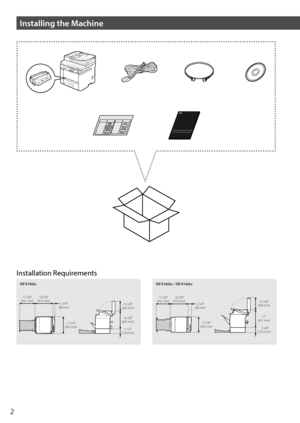 Page 22
Installing the Machine
Installation Requirements
17 3/8
(441 mm) 18 5/8
(472 mm)
17 3/4
(450 mm)
2 3/4
(68 mm) 10 3/8
(262 mm)
18 3/8
(465 mm)
5 1/2
(139 mm)17 3/8
(441 mm) 18 5/8
(473 mm)  2 3/4
 (68 mm)
15 3/8
(390 mm) 17
(431 mm)
    5 3/8
 (135.7mm) 10 3/8
(264 mm)
MF419dw MF416dw / MF414dw   