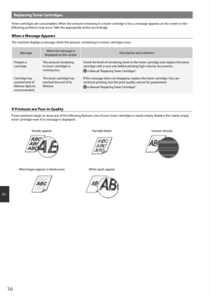 Page 1616
En
Replacing Toner Cartridges
Toner cartridges are consumables. When the amount remaining in a toner cartridge is low, a message appears on the screen or the 
following problems may occur. Take the appropriate action accordingly.
When a Message Appears
The machine displays a message when the amount  remaining in a toner cartridge is low.
MessageWhen the message is 
displayed on the screen Description and solutions
Prepare a 
cartridge. The amount remaining 
in toner cartridges is 
running low. Check...