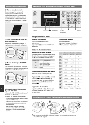 Page 2222
Fr
Navigation dans le menu et méthode de saisie du texte
Nom administrateur systèmeA
Appliquer#
A/a/12
Administrator
 Retour#
Effacer
Touches 
numériques


A propos des manuels fournis
 
Mise en route (ce manuel) :
Commencez par lire ce manuel. 
Il explique comment installer et 
configurer la machine, et indique les 
précautions à suivre. Veillez à bien lire 
ce manuel avant d’utiliser la machine. 
Veillez à lire ce manuel avant d’utiliser 
la machine.
  Guide d'installation du pilote MF...