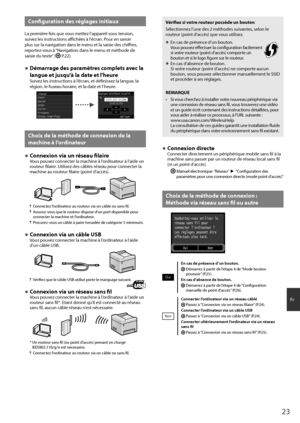 Page 2323
Fr
Configuration des réglages initiaux
La première fois que vous mettez l'appareil sous tension, 
suivez les instructions affichées à l'écran. Pour en savoir 
plus sur la navigation dans le menu et la saisie des chiffres, 
reportez-vous à “Navigation dans le menu et méthode de 
saisie du texte” (
  P.22).
●	Démarrage des paramètres complets avec la 
langue et jusqu'à la date et l'heure
Suivez les instructions à l’écran, et définissez la langue, la 
région, le fuseau horaire, et la date...