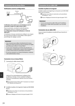 Page 2424
Fr
Connexion via un réseau filaire
Vérification avant la configuration
InternetRouteur
ou
concentrateur
Câble réseau 
(LAN)
L’ordinateur et le routeur (ou concentrateur) sont-ils 
connectés à l’aide d’un câble réseau (LAN) ?
Pour en savoir plus, consultez le mode d’emploi du 
périphérique réseau ou contactez son fabricant.
La configuration réseau de l’ordinateur a-t-elle été 
effectuée ?
Si l’ordinateur n’est pas correctement configuré, vous risquez 
de ne pas pouvoir utiliser le réseau filaire, même...