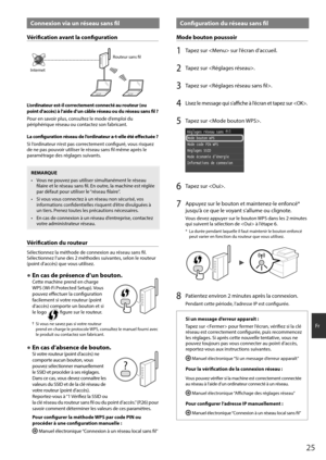 Page 2525
Fr
Connexion via un réseau sans fil 
Vérification avant la configuration
Routeur sans fil
Internet
L’ordinateur est-il correctement connecté au routeur (ou 
point d’accès) à l’aide d’un câble réseau ou du réseau sans fil ?
Pour en savoir plus, consultez le mode d’emploi du 
périphérique réseau ou contactez son fabricant.
La configuration réseau de l’ordinateur a-t-elle été effectuée ?
Si l’ordinateur n’est pas correctement configuré, vous risquez 
de ne pas pouvoir utiliser le réseau sans fil même...