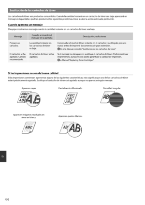 Page 4444
Es
Sustitución de los cartuchos de tóner
Los cartuchos de tóner son productos consumibles. Cuando la cantidad restante en un cartucho de tóner sea baja, aparecerá un 
mensaje en la pantalla o podrían producirse los siguientes problemas. Lleve a cabo la acción adecuada pertinente.
Cuando aparezca un mensaje
El equipo mostrará un mensaje cuando la cantidad restante en un cartucho de tóner sea baja.
MensajeCuando se muestre el 
mensaje en la pantalla Descripción y soluciones
Prepare un 
cartucho. La...