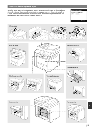 Page 5757
Pt
Eliminação de obstruções de papel
Se a tela a seguir aparecer, isso significa que ocorreu um atolamento de papel no alimentador ou 
dentro da máquina. Siga o procedimento exibido na tela para remover o documento atolado ou 
o papel. Este manual indica somente áreas onde ocorrem atolamentos de papel. Para obter mais 
detalhes sobre cada função, consulte o Manual eletrônico.Obstrução de papel.Próximo
Pressione [Próximo] para
exibir as etapas.
Área de saída
Interior da máquina
Alimentador
Bandeja...