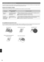 Page 5858
Pt
Substituindo os cartuchos de toner
Os cartuchos de toner são consumíveis. Quando a quantidade de toner restante em um cartucho está baixa, uma mensagem aparece 
na tela ou os problemas abaixo podem ocorrer. Realize a ação apropriada de acordo.
Quando uma mensagem é exibida
A máquina mostra uma mensagem quando a quantidade de toner restante no cartucho está baixa.
MensagemQuando a mensagem for 
exibida na tela Descrição e soluções
Prepare um 
cartucho. A quantidade restante no 
cartucho de toner...