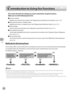 Page 103
Fax
5-4
  Introduction to Using Fax Functions   
In tr o d uctio n  t o  U sin g F a x F u n ctio n sIntroduction to Using Fax Functions
This section describes the settings you need to make before using fax functions.
Make sure to set the following items first:
Your fax number
Register your machine’s fax number. (See “Registering Your Machine’s Fax Number,” on p. 5-12.)
Your personal name or company name
Register your name or company name. (See “Registering the Machine’s Name,” on p. 5-12.)
Time and...