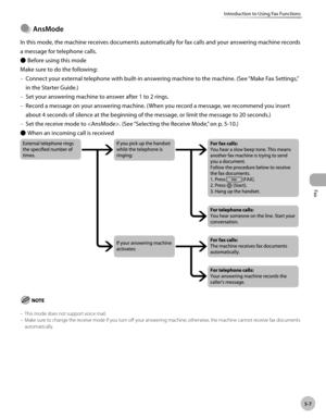 Page 106
Fax
5-7
Introduction to Using Fax Functions
 
  AnsMode
In this mode, the machine receives documents automatically for fax calls and your answering machine records 
a message for telephone calls.Before using this mode
Make sure to do the following: Connect your external telephone with built-in answering machine to the machine. (See “Make Fax Settings,” 
in the Starter Guide.)
Set your answering machine to answer after 1 to 2 rings.
Record a message on your answering machine. (When you record a message,...