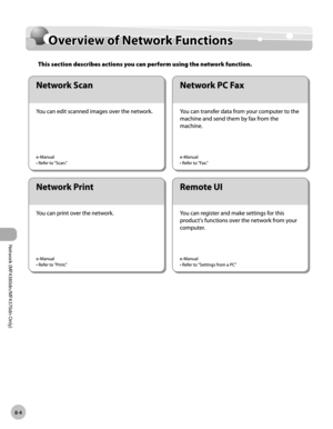 Page 167
Network (MF4380dn/MF4370dn Only)
8-4
  Overview of Network Functions  
   Ove rv ie w  o f N etw ork  F u n ctio n s  Overview of Network Functions 
 This section describes actions you can perform using the network function. 
 