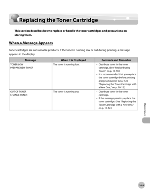 Page 182
10-9
Maintenance 
  Replacing  the  Toner  Cartridge   
    Rep la cin g t h e T o n er C artr id geReplacing the Toner Cartridge
This section describes how to replace or handle the toner cartridges and precautions on 
storing them.
  W hen  a  M essa g e A pp earsWhen a Message Appears
Toner cartridges are consumable products. If the toner is running low or out during printing, a message 
appears in the display.
Message When it is Displayed Contents and Remedies
TONER LOW
PREPARE NEW TONER The toner is...