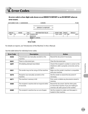 Page 222
11-19
Troubleshooting 
 Error  Codes 
        Erro r C o d es Error Codes 
 An error code is a four-digit code shown on an ERROR TX REPORT or an RX REPORT when an 
error occurs. 

 For details on reports, see “Introduction of the Machine,” in the e-Manual. 
  
 See the table below for individual error codes. 
Error Code Description Action
00A0
Transmission was manually canceled on the 
machine. Resend the document if necessary.
00A1There is a document jam. Clear the document jam.
00FFAll redialing...