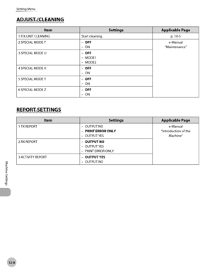 Page 233
12-8
Machine Settings 
Setting Menu
 AD JU ST./ C LE A N IN G  ADJUST./CLEANING 
Item Settings Applicable Page
1 FIX.UNIT CLEANING Start cleaning. p. 10-5
2 SPECIAL MODE T OFF
ON
–
– e-Manual
“Maintenance”
3 SPECIAL MODE U OFF
MODE1
MODE2
–
–
–
4 SPECIAL MODE V OFF
ON
–
–
5 SPECIAL MODE Y OFF
ON
–
–
6 SPECIAL MODE Z OFF
ON
–
–
  
 R
EP O RT S ET TIN GS  REPORT  SETTINGS 
Item Settings Applicable Page
1 TX REPORT OUTPUT NO
PRINT ERROR ONLY
OUTPUT YES
–
–
– e-Manual
“Introduction of the  Machine”
2 RX...