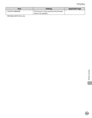 Page 242
12-17
Machine Settings 
Setting Menu
Item Settings Applicable Page
7 UPDATE FIRMWARE This function is only used when the firmware needs to be updated.
* MF4380dn/MF4370dn only
   